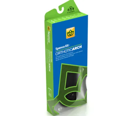 Outlet 3/4 Length Insole Insoles