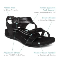 Best Jess Women's Black Sandal Women Women's Sandals