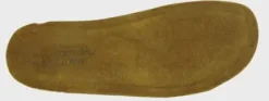 Best Campus Replacement Insoles - Womens Insoles