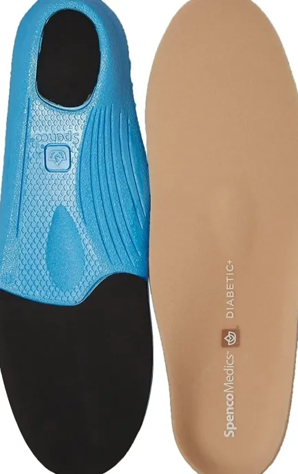 Best Diabetic Plus Insoles