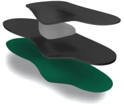 Online Full Length Arch Cushion Insoles
