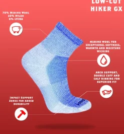 New JB Fields Hiker GX Quarter Sock Socks