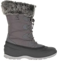 Online Momentum 3 Women's -40C Winter Boot Women Women's Winter|Women's Boots