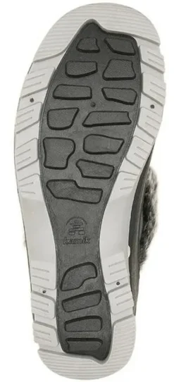 Outlet Momentum 3 Women's Winter Boot Women Women's Winter