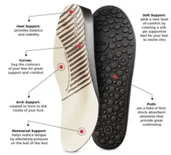 Hot Star Charcoal Women's Women Women's Shoes