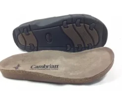 Online Summit - Men's Men's Sandals